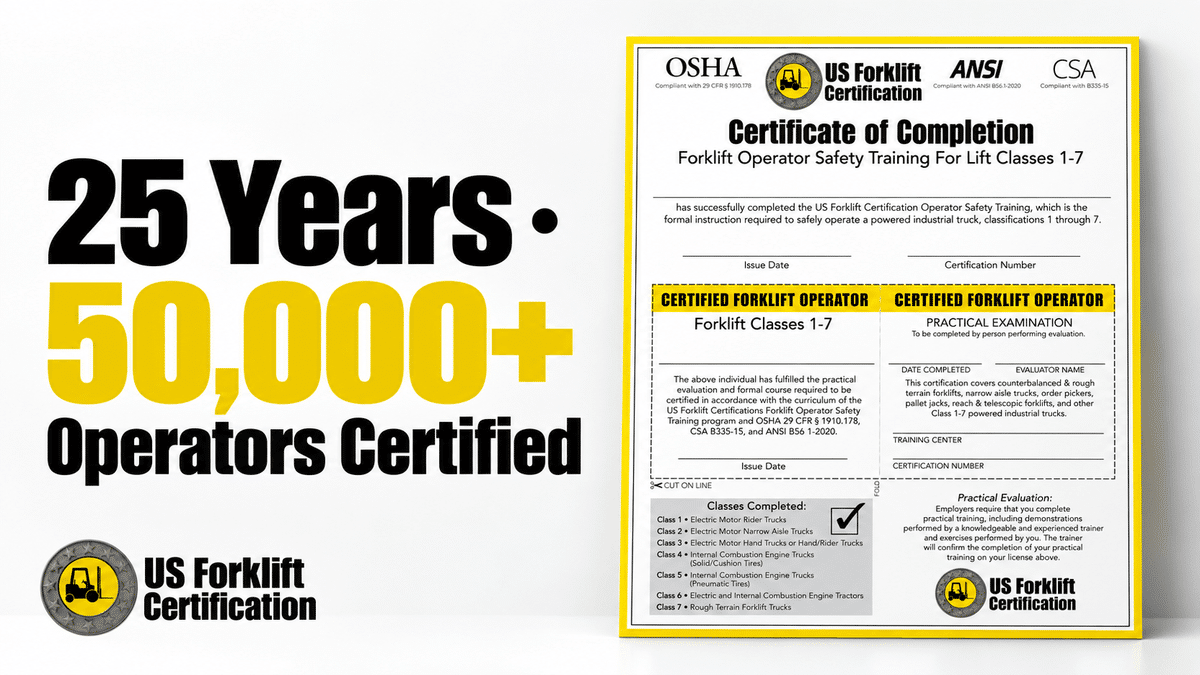 US Forklift Certification 25 years, 50,000+ operators certified, online forklift certification certificate